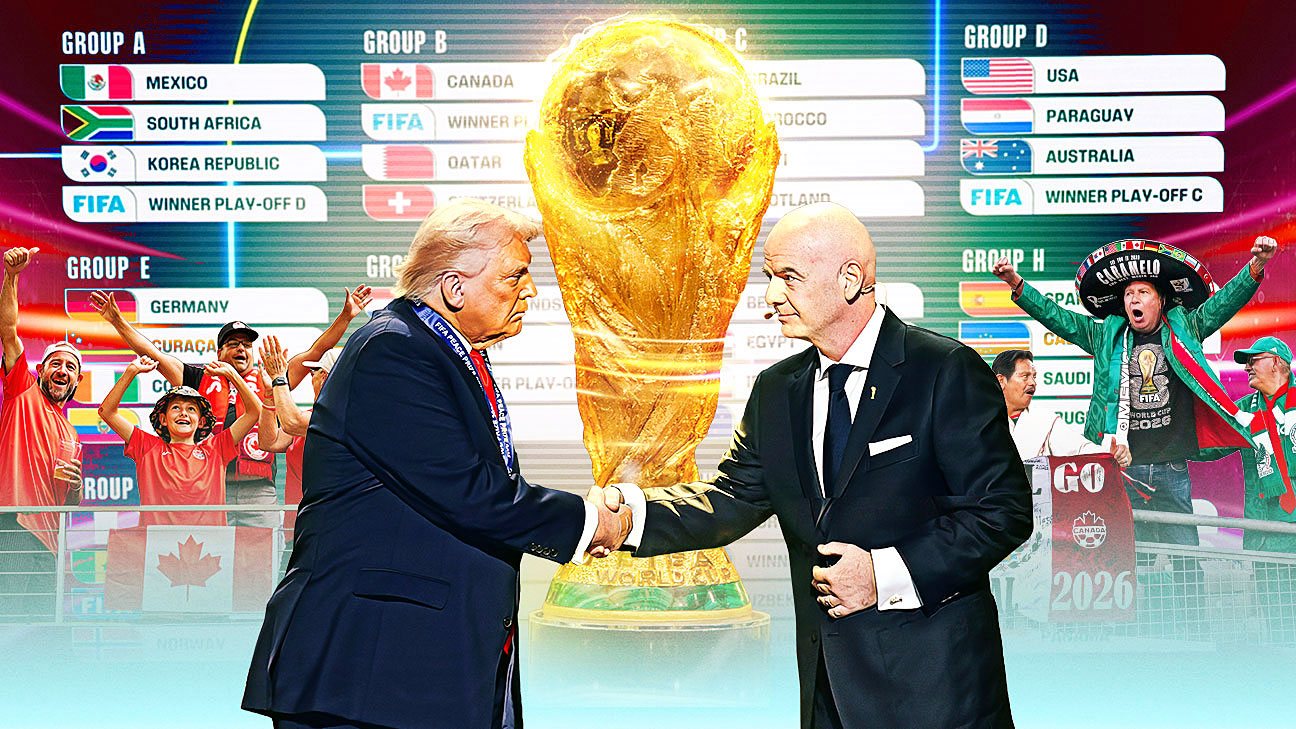 2026世界杯前瞻：三国合办、48队扩军下的前所未有一届